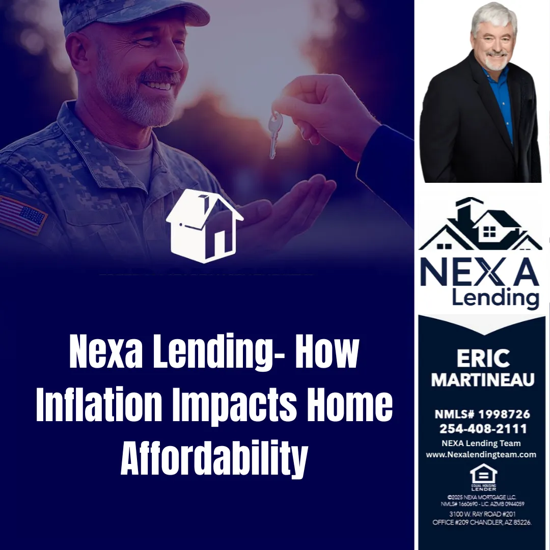 Nexa Lending- How Inflation Impacts Home Affordability
