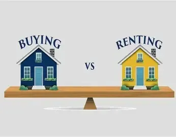 Rent vs Buy