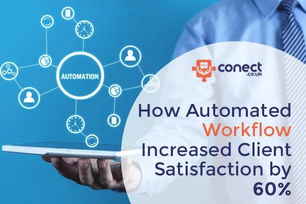 How Automated Workflow Increased Client Satisfaction by 60%