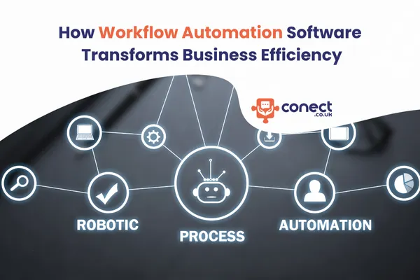 How Workflow Automation Software Transforms Business Efficiency