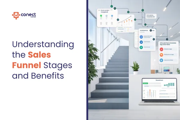 sales funnel stages