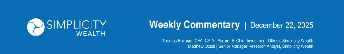 Weekly Market Commentary -  Dec. 22, 2025 