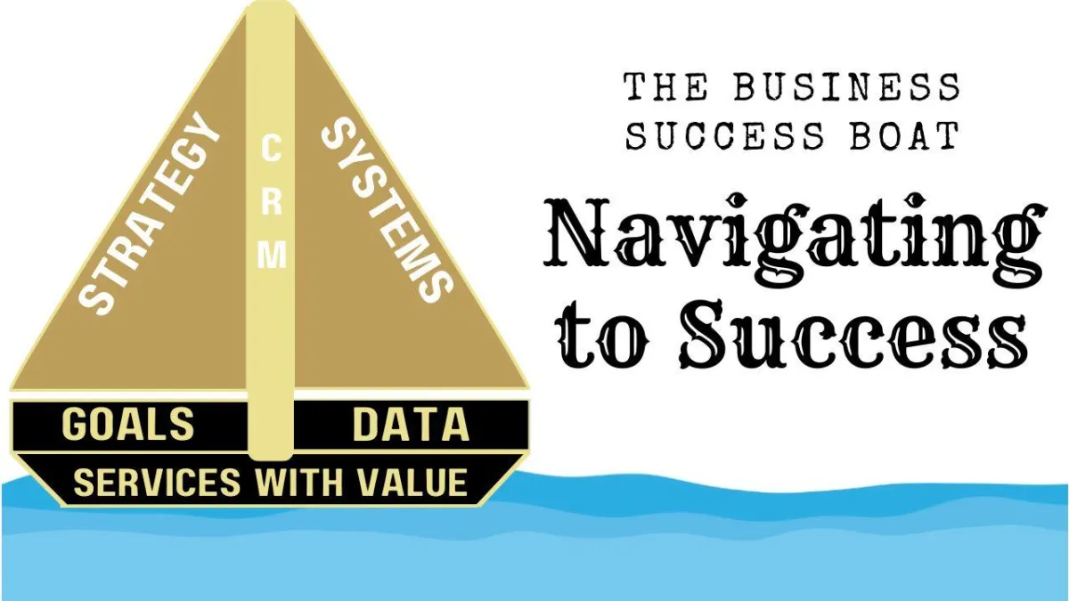 Business Boat