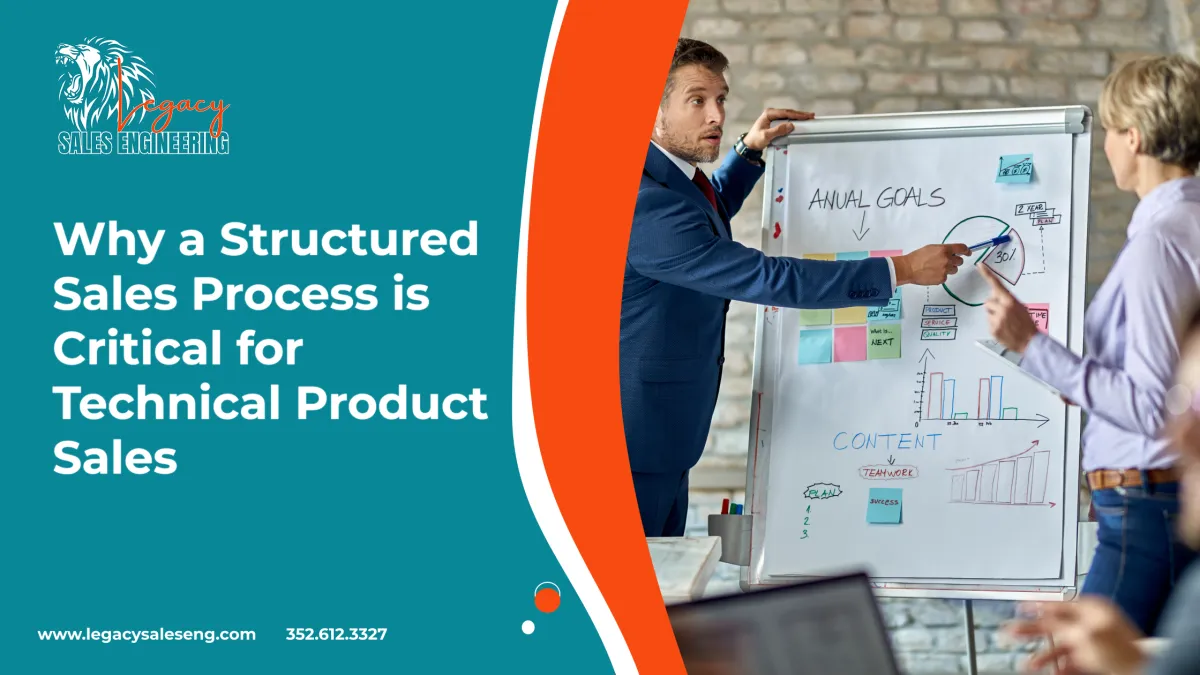 structured sales process