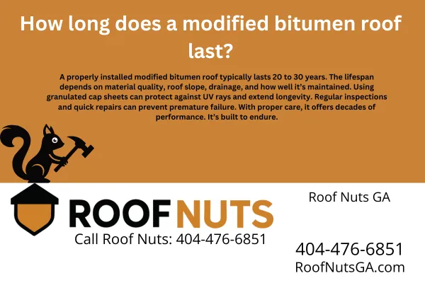 A modified bitumen roof lasts 20–30 years with proper installation and maintenance. Learn what affects its lifespan and how to get the most out of your roof in Georgia.