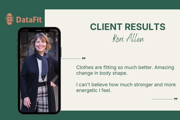 How Kori Dropped 15 lb at 62 Years Old