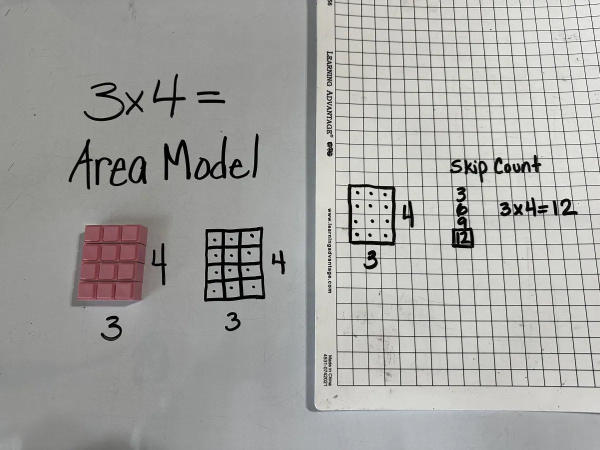 Concrete-Representational-Abstract Math