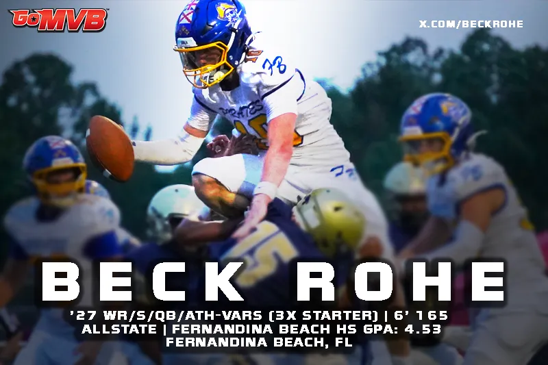 Beckham Lloyd Rohe – The Multi-Position Playmaker Who Makes Your Roster Bulletproof