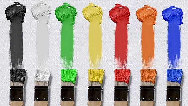 Interior Paint of your home