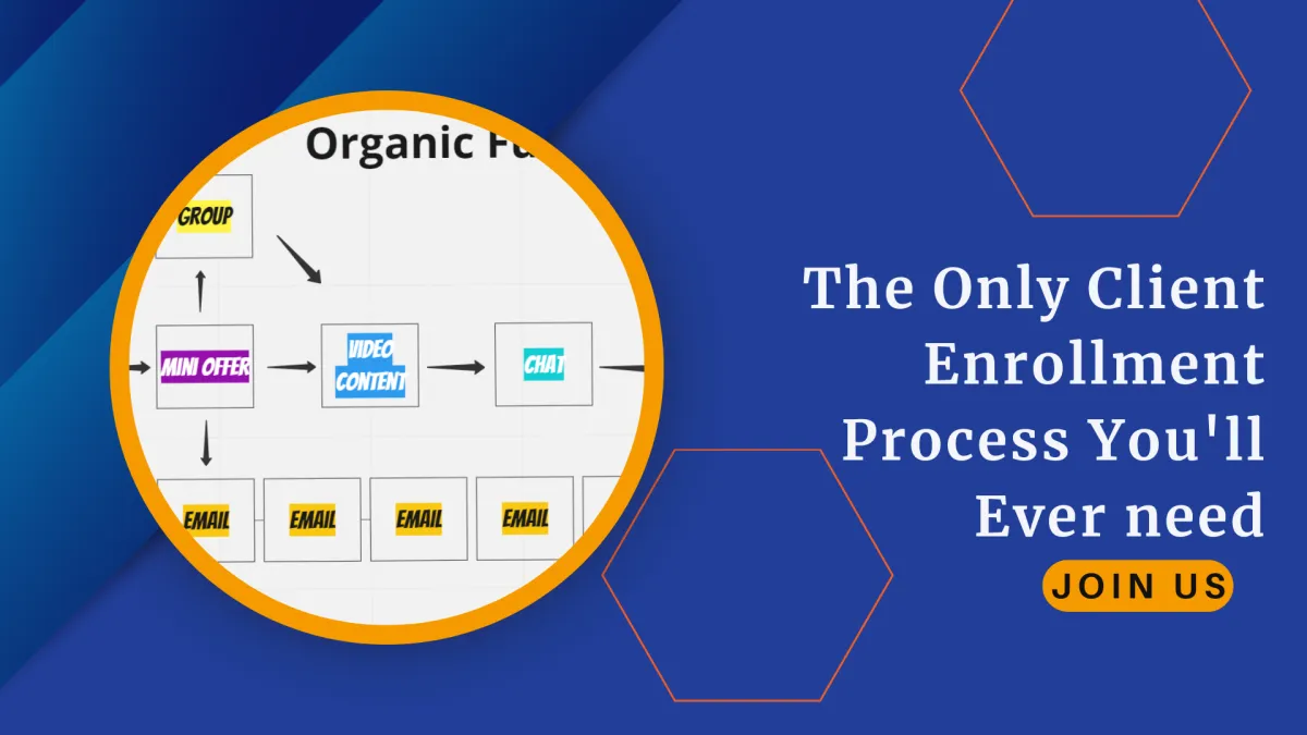 organic client enrollment process