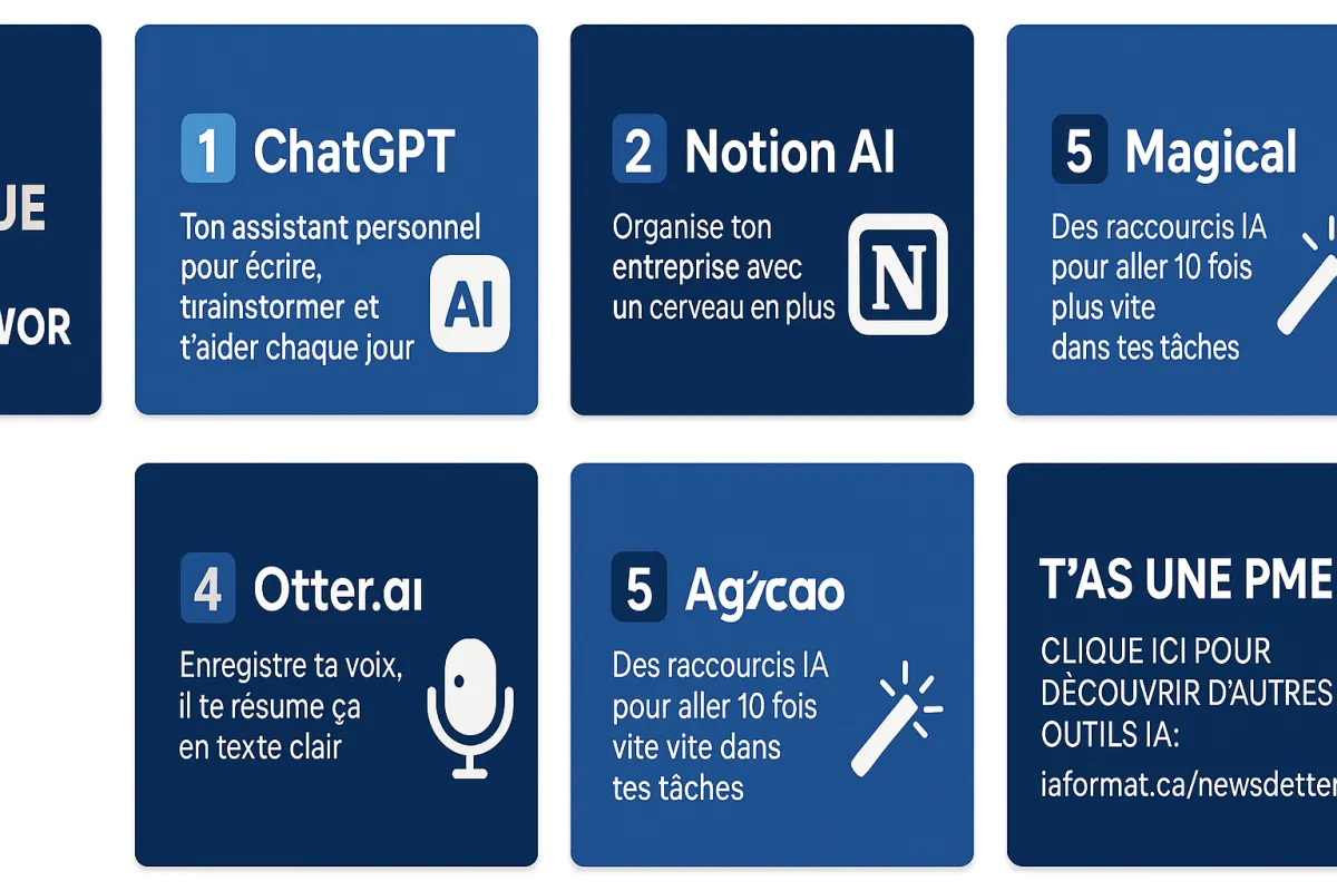  L’IA dans ta poche : 5 applis simples pour transformer ta PME