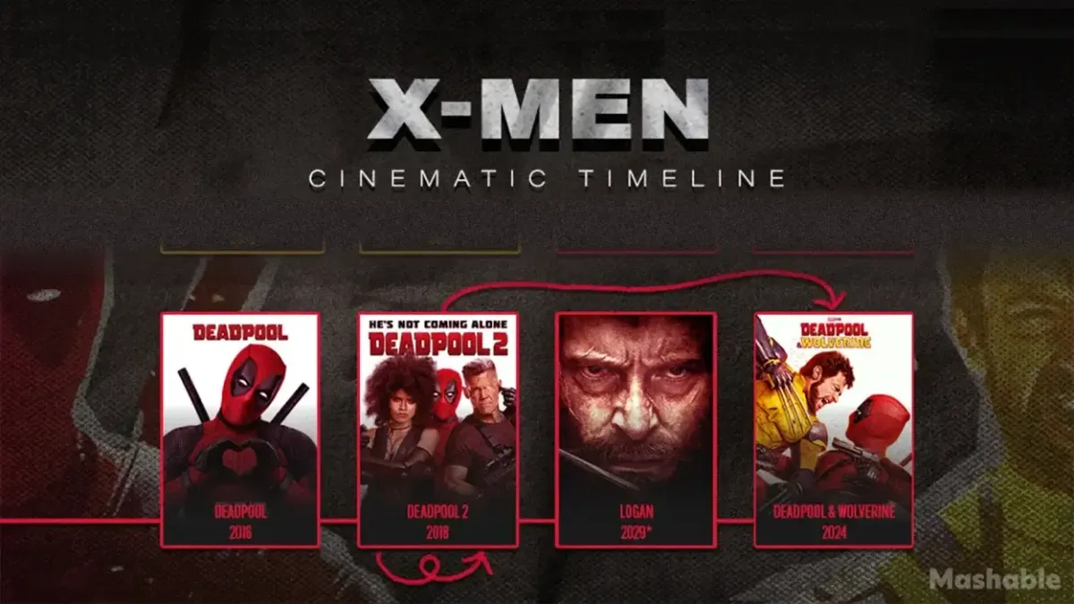 deadpool-wolverine-x-man-marvel-mcu-messy-timeline