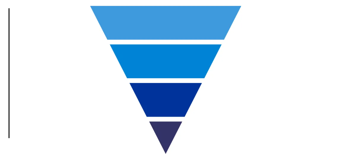 The Brand Lab Newsletter
