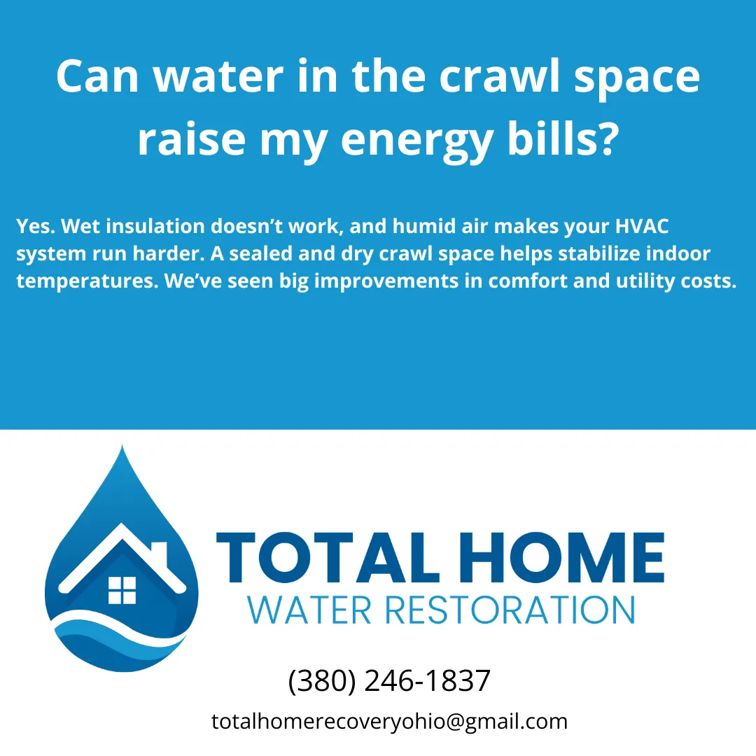 Yes—water in your crawl space can spike your energy bills. Learn why wet insulation and high humidity force your HVAC to work harder and what Total Home Water Restoration recommends to fix it.