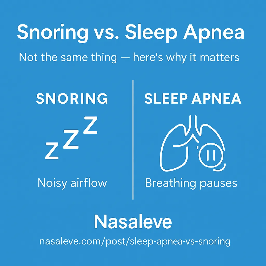 Sleep Apnea vs. Snoring: What’s the Difference?