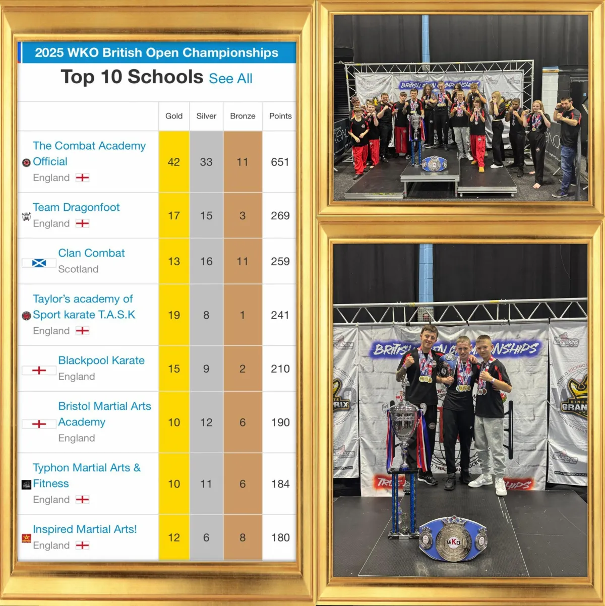 WKO British Championships