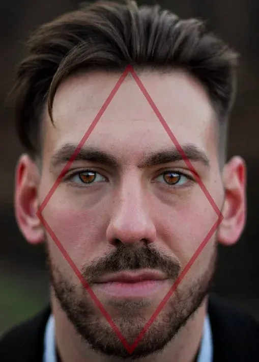 Face shape Haircut