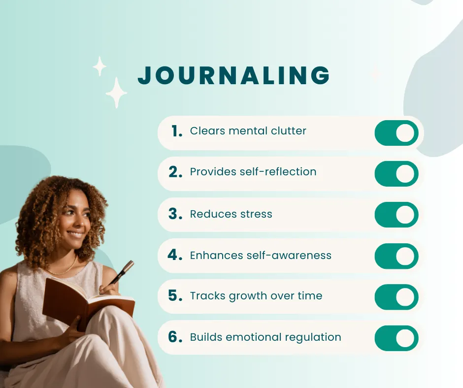 A woman journaling with benefits listed: clears mental clutter, provides self-reflection, reduces stress, enhances self-awareness, tracks growth over time, builds emotional regulation.