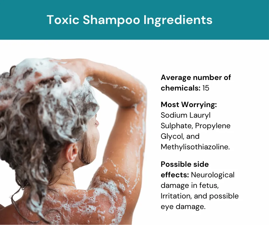 Hidden Dangers in Your Shampoo
