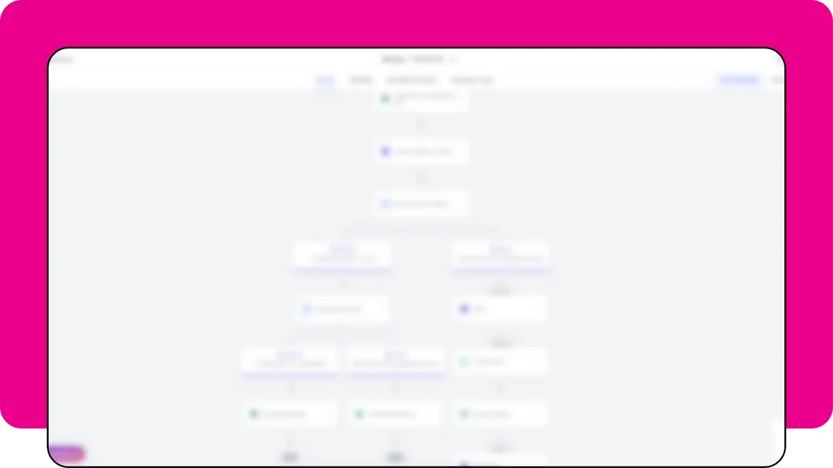 Screenshot of Lead Monsta drag and drop automation builder
