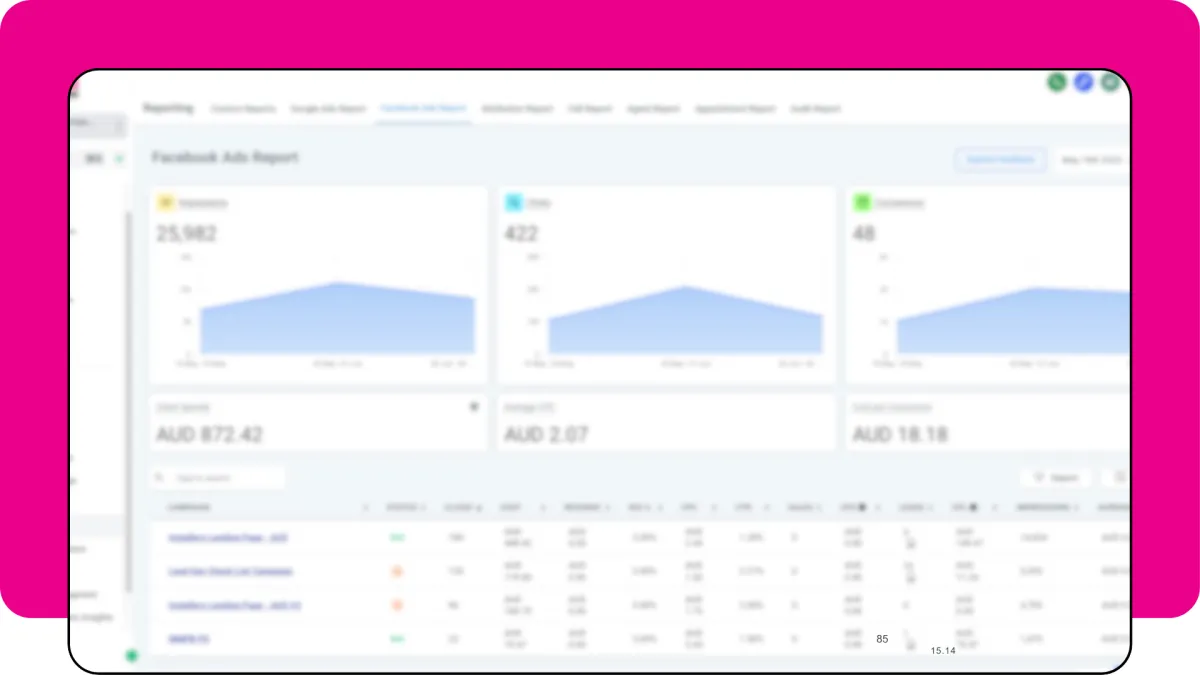 Screenshot of the Lead Monsta Facebook ad Reports