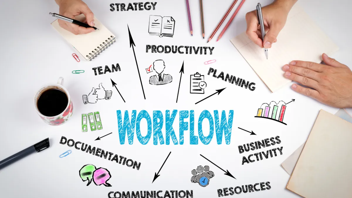 Workflow Process Implementation