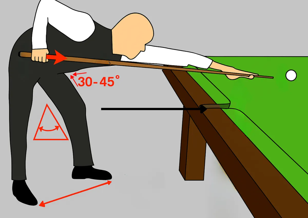 how to break in pool