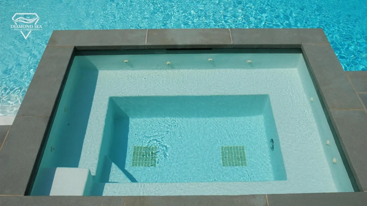 Types of Backyard Pools To Consider