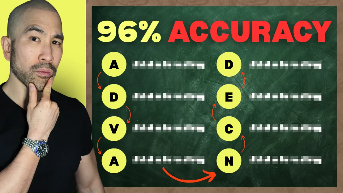 Why 90% of Sales Teams Can't Forecast (ADVANCED Framework Fixes This)