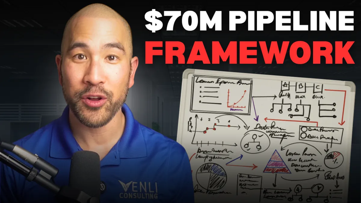 Use this 6 part framework to generate 4-6X pipeline or watch your team miss quota
