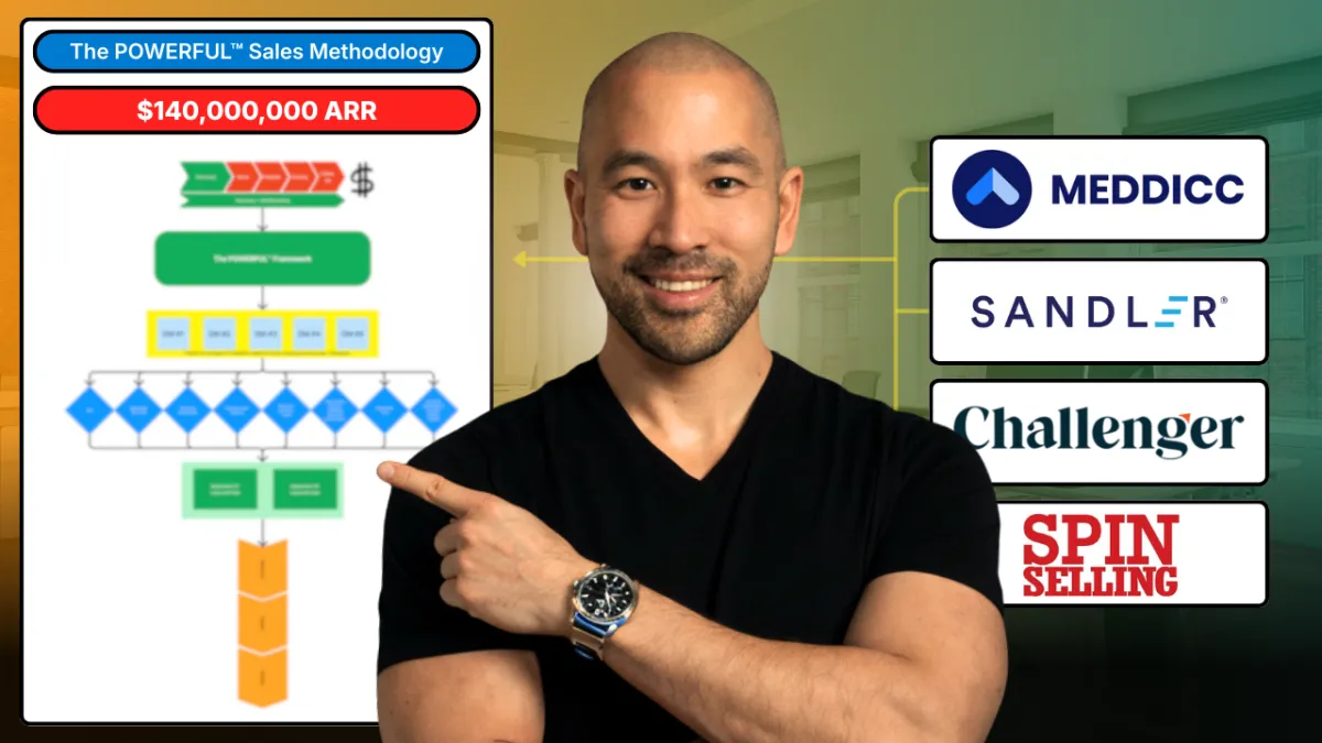 How to Close at 40%+ Using The POWERFUL™️ Sales Methodology in 2026