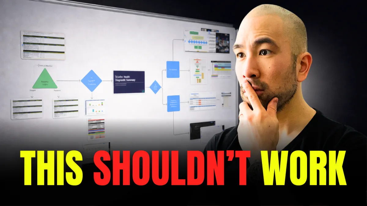 How a Brand New Sales Team Hit 300% of Target With Zero Marketing