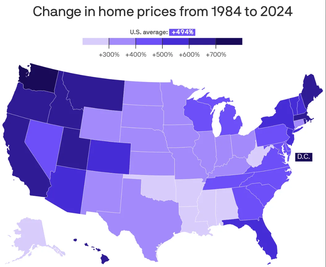 Map of US. Darker Colors indicate larger percent increase in home values