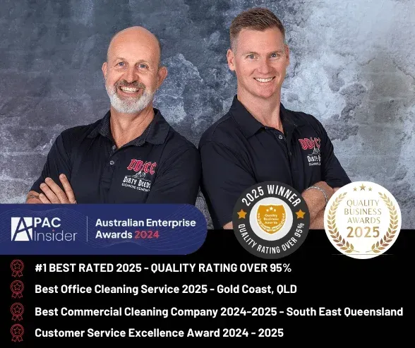 Workplace Health & Safety Through Regular Cleaning