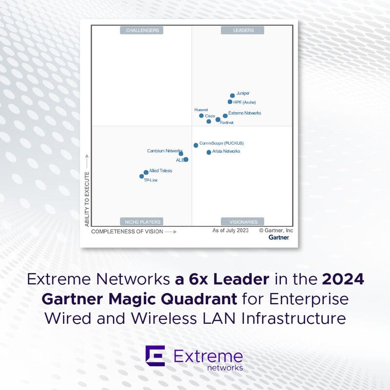 Extreme Networks a Leader in 2024 Gartner® Magic Quadrant™ for Enterprise Wired and Wireless LAN Infrastructure