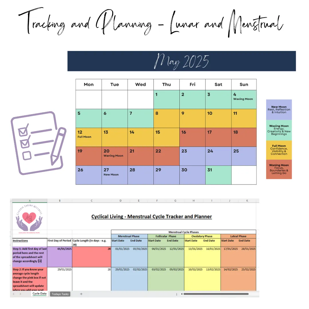 Tracking and planning lunar and menstrual. Image of checklist. Image of spreadsheet for menstrual tracking and image of coloured calendar divided into each lunar phase.