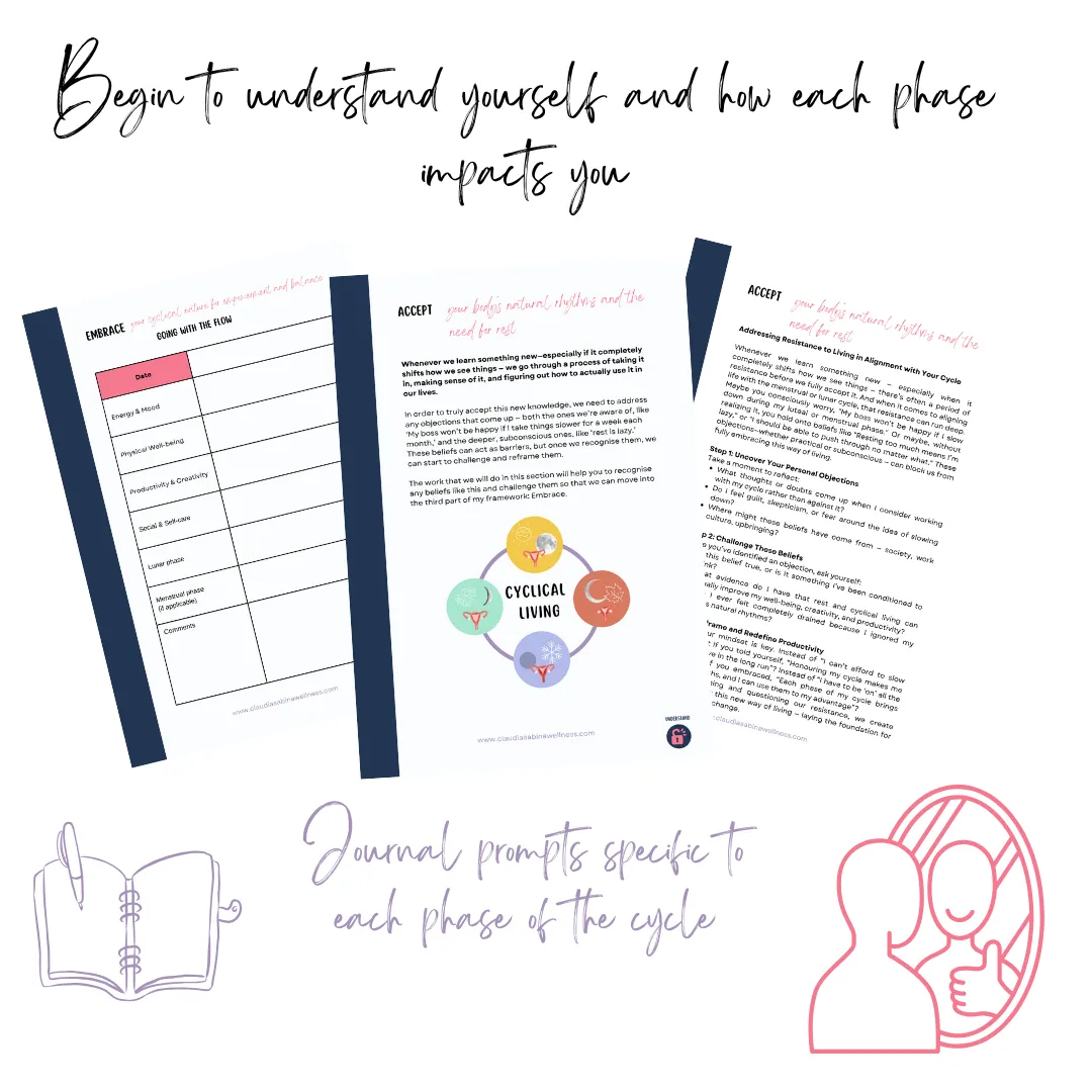 begin to understand yourself and how each phase of the cycle impacts you. Pictures of resource pages from the vault and image of person looking into mirror and mirror image has thumbs up and image of journal