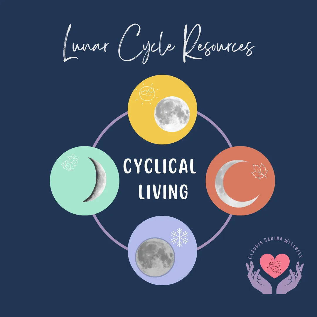 lunar cycle with title lunar cycle resources