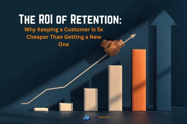 Blog cover image titled 'The ROI of Retention: Why Keeping a Customer Is 5x Cheaper Than Getting a New One,' featuring a bar graph with an upward trend line ending in a handshake icon. Designed in Building Raving Fans brand colors navy blue, gold, and orange to symbolize customer loyalty, retention, and business growth.