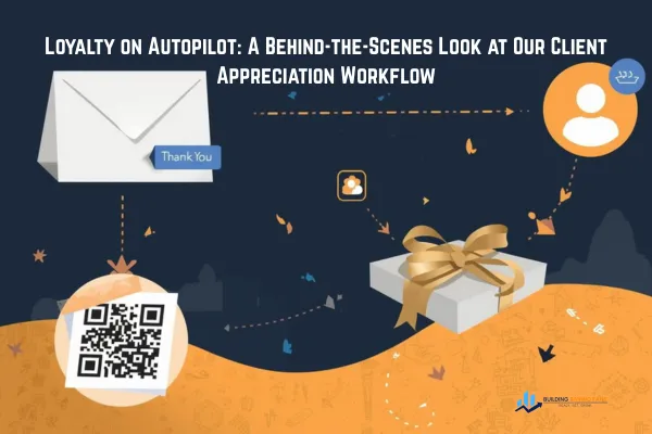 Blog cover image for Building Raving Fans showing an appreciation workflow with a thank-you card, QR code, user icon, and a gift box tied with a gold ribbon. Arrows connect each element, symbolizing an automated client appreciation system. Title text reads: 'Loyalty on Autopilot: A Behind-the-Scenes Look at Our Client Appreciation Workflow' in white on a navy blue and gold background.