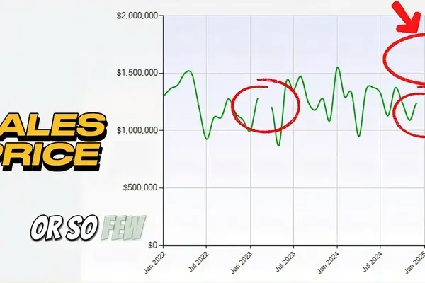 East Menlo Park Market Update | April 2025 Trends & Insights