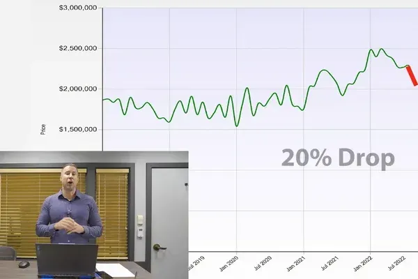 Top Reasons to Buy a Home in East Palo Alto, CA This Year