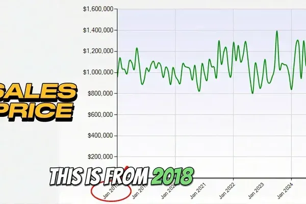 East Palo Alto Market Update | April 2025 Market Trends You Need to Know