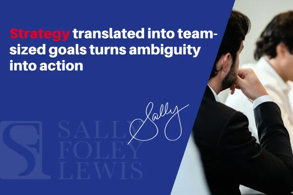 Strategy translated into team-sized goals turns ambiguity into action