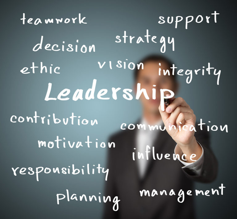 Explore The Core Benefits Of Leadership Training