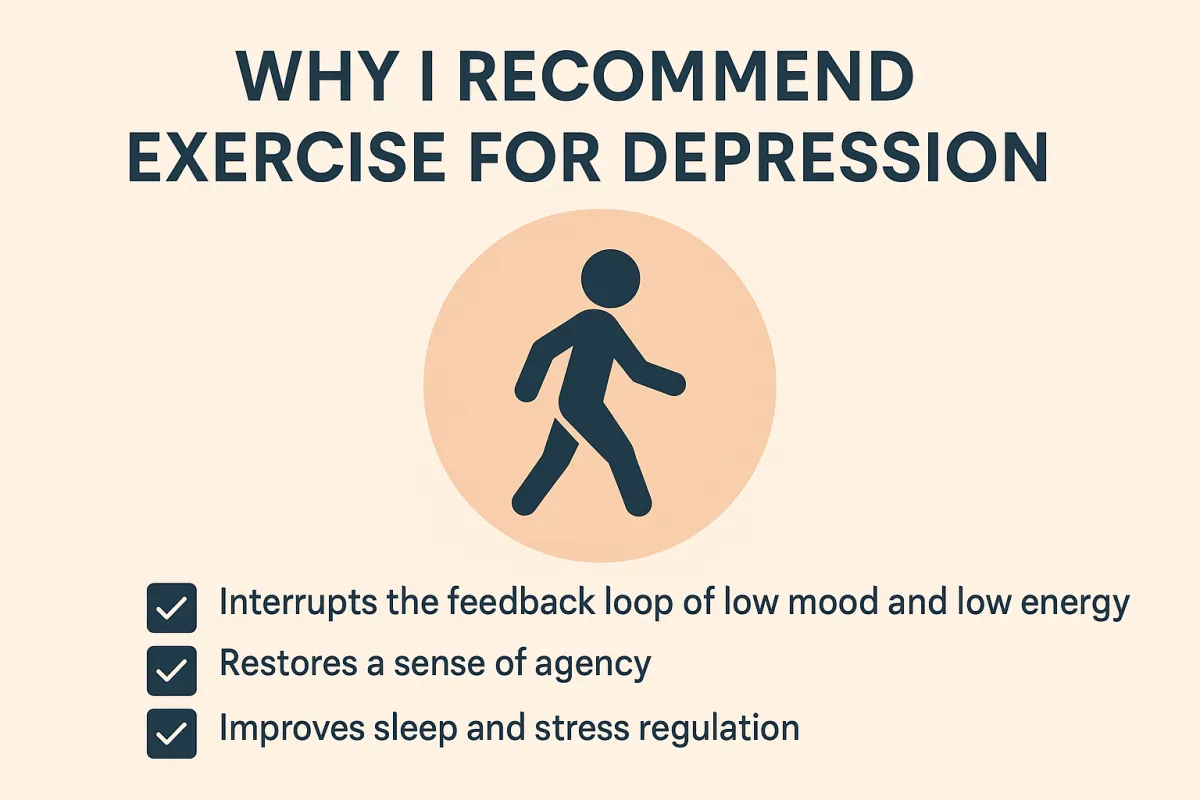 Exercise and Depression