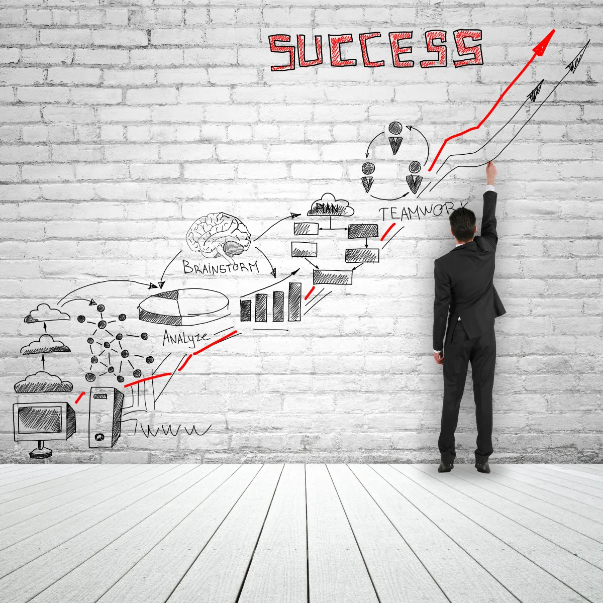 4 Business Financial Goals for 2026