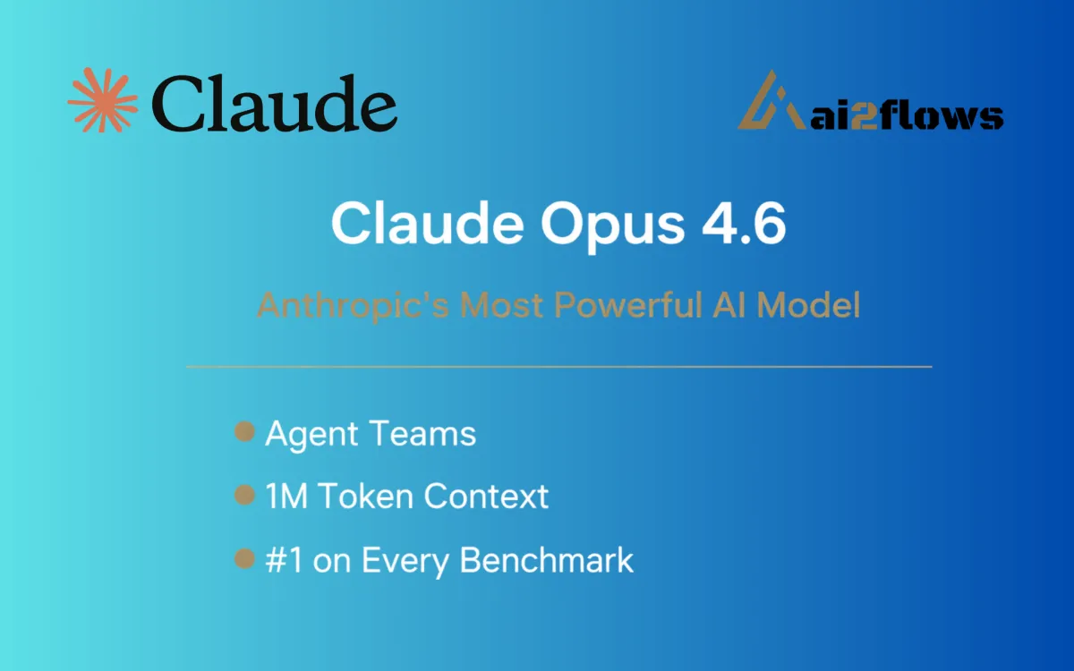Claude Opus 4.6 Review: Features, Benchmarks & What It Can Do | AI2Flows