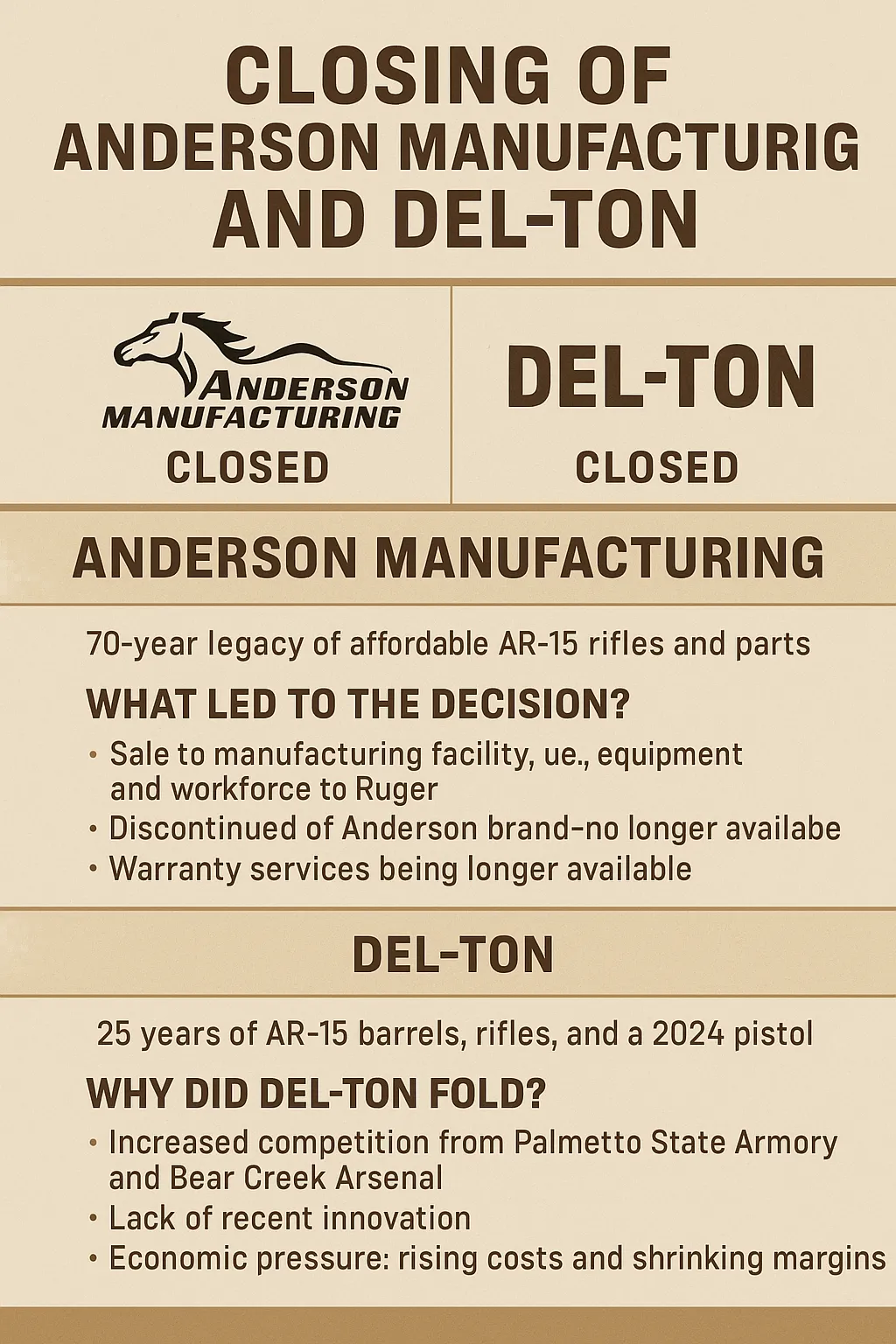 The End of an Era: Anderson Manufacturing & Del-Ton Close Their Doors