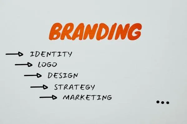 AI Logo Design Business